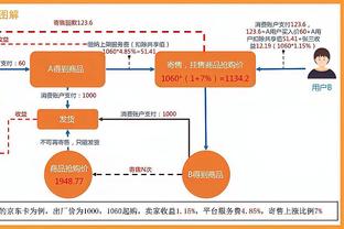 寸草不生！恩比德面对双塔25投17中&18罚17中爆砍赛季新高51分