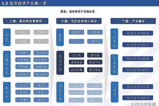 苏群：湖人逆转快船 伍德下半场4分6个篮板居功至伟