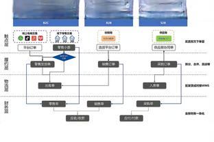 开云棋牌官方客服截图3